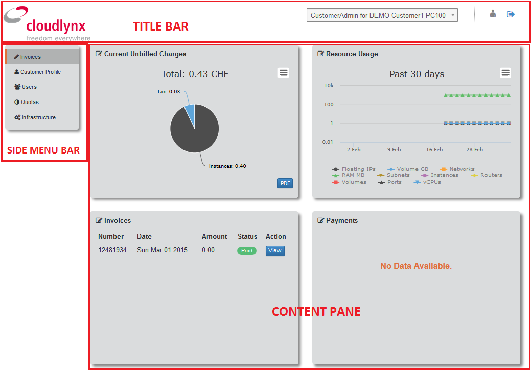 Billing Dashboard