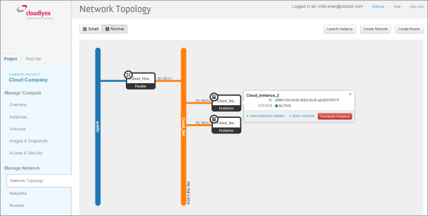 Network Topology
